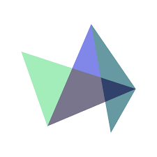 highcharts integration