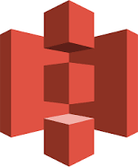 amazon s3 integration