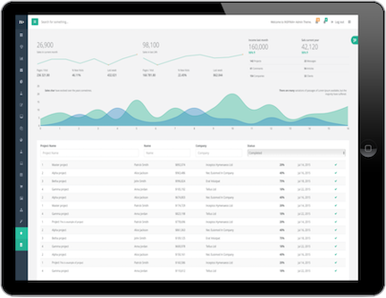 Investor Portal Software